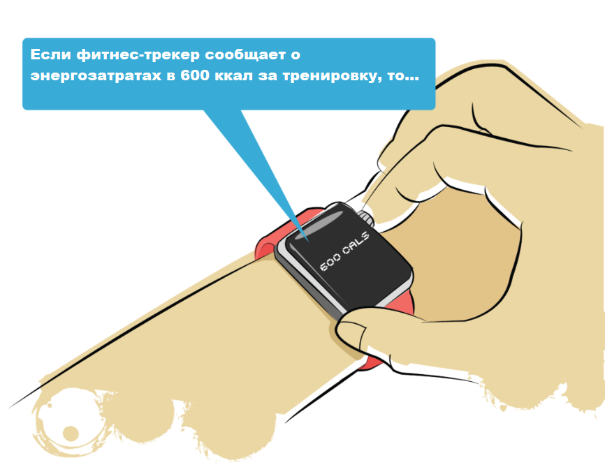 Насколько сильно фитнес-трекеры ошибаются с подсчетом расхода калорий?